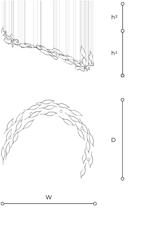 Scheda tecnica 