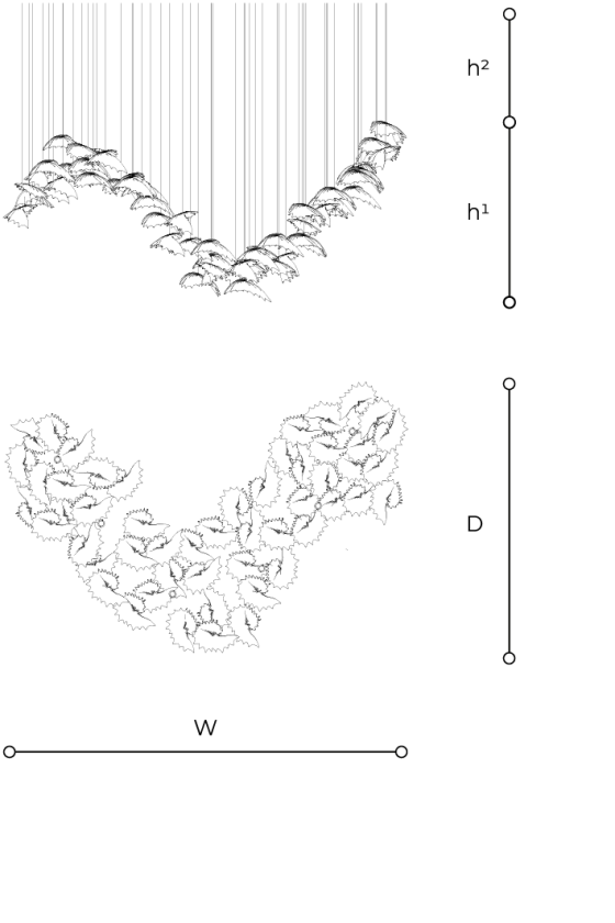 Scheda tecnica 