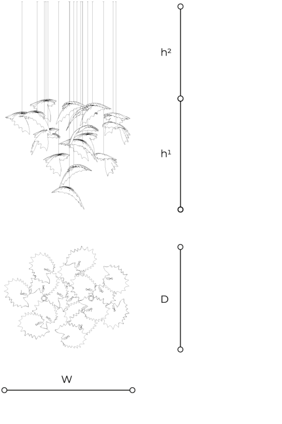 Scheda tecnica 