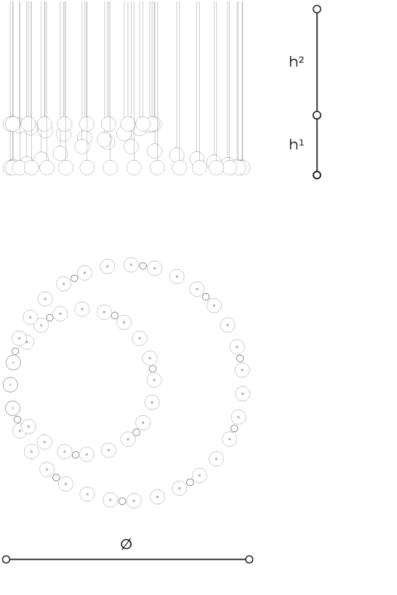 Scheda tecnica 