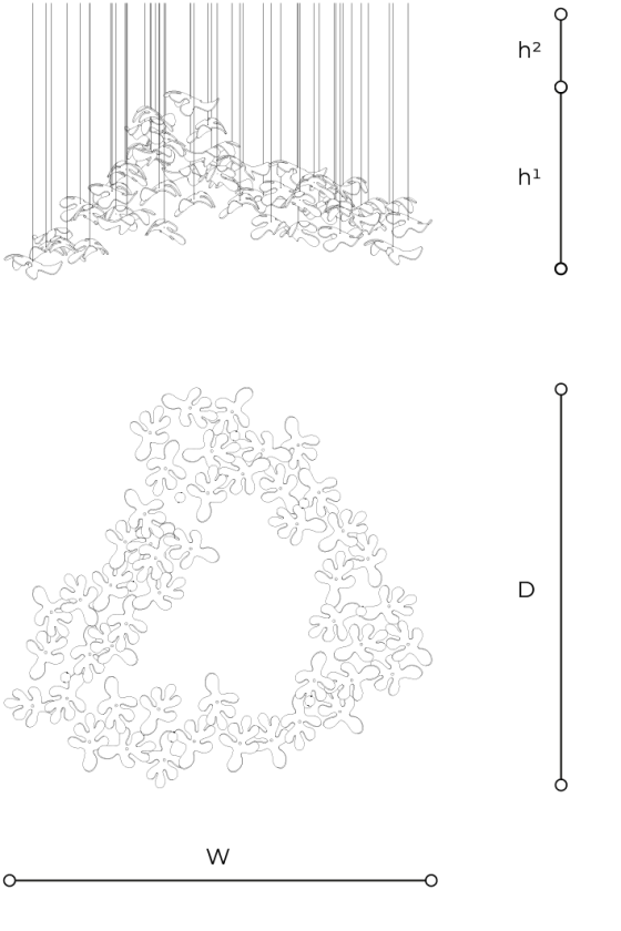 Scheda tecnica 