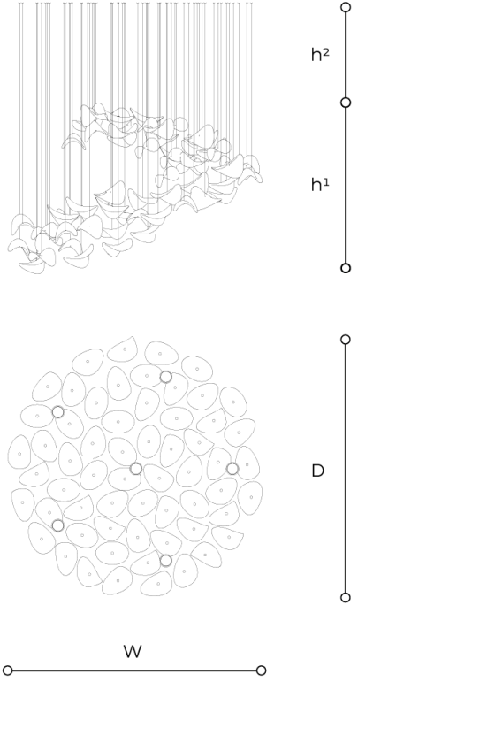 Scheda tecnica 