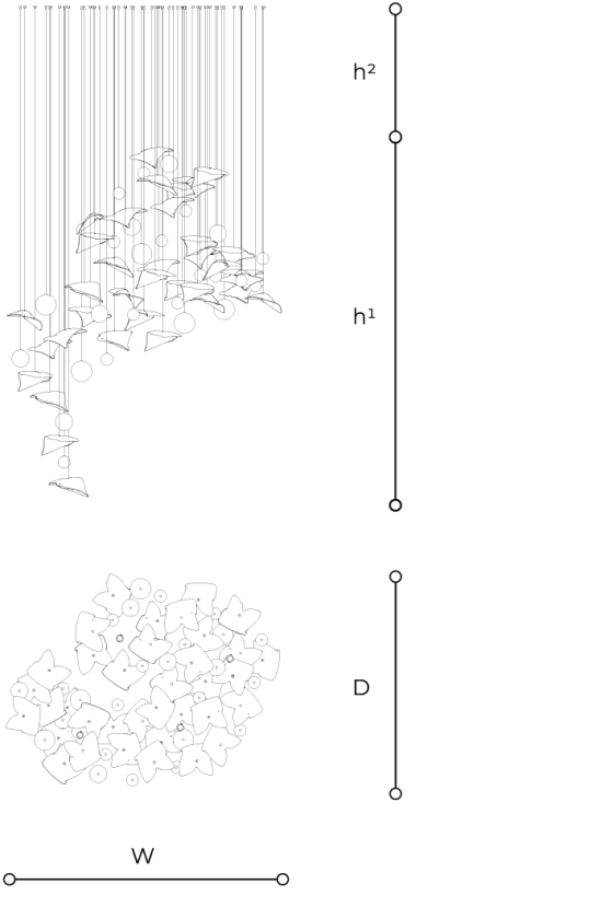 Scheda tecnica 
