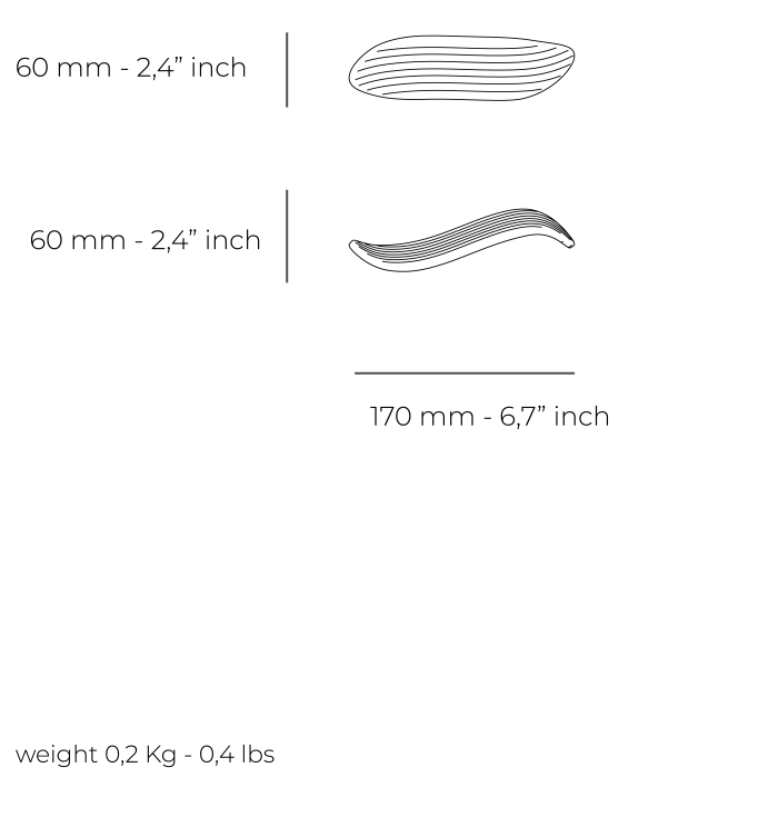 Scheda tecnica Pluma