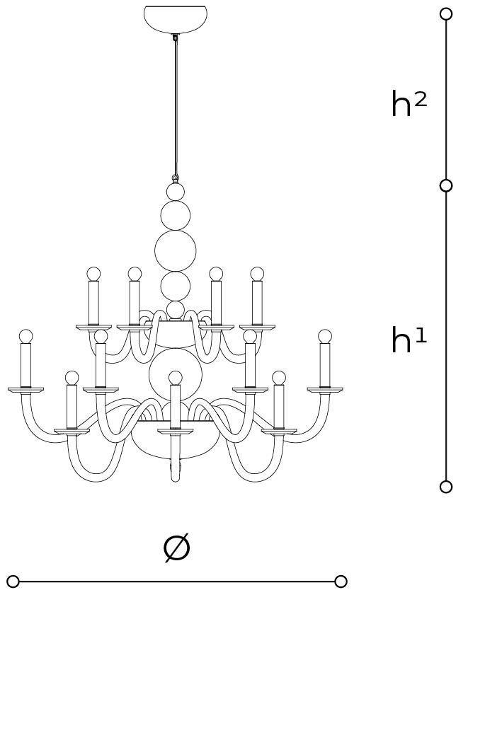 Scheda tecnica Steno