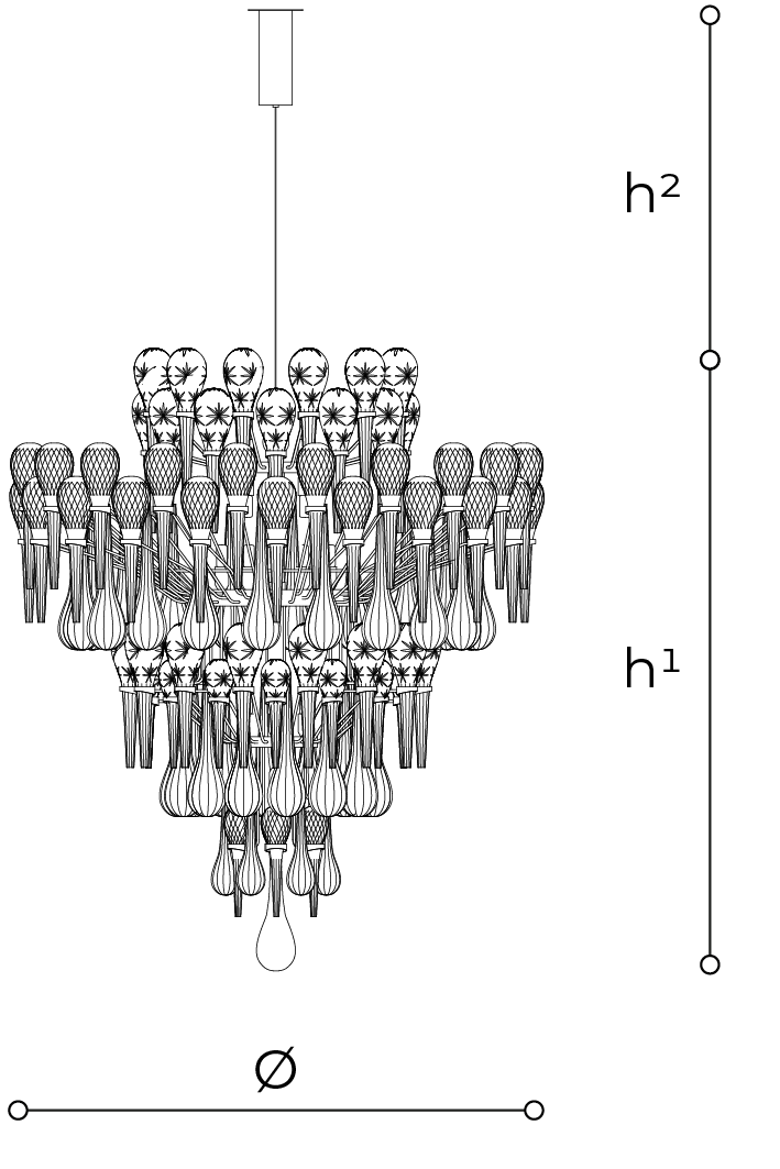 Data sheet Etoile