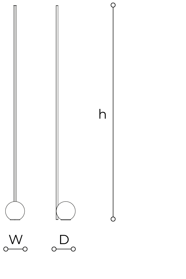 Data sheet Regolo