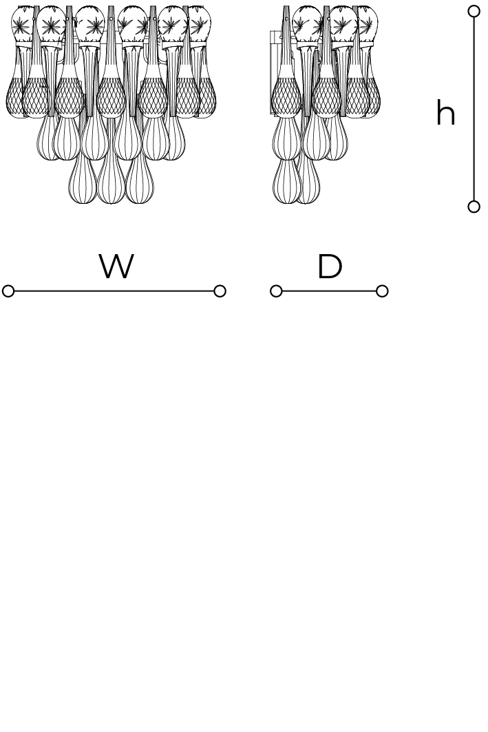 Data sheet Etoile